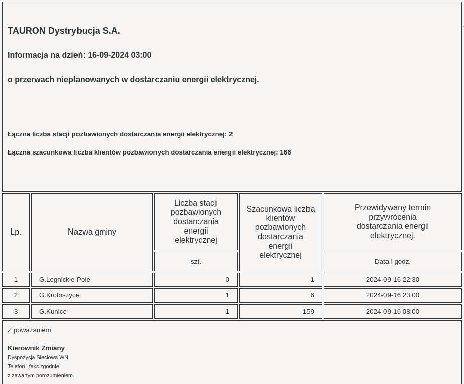 informacja tauron 16wrzesien