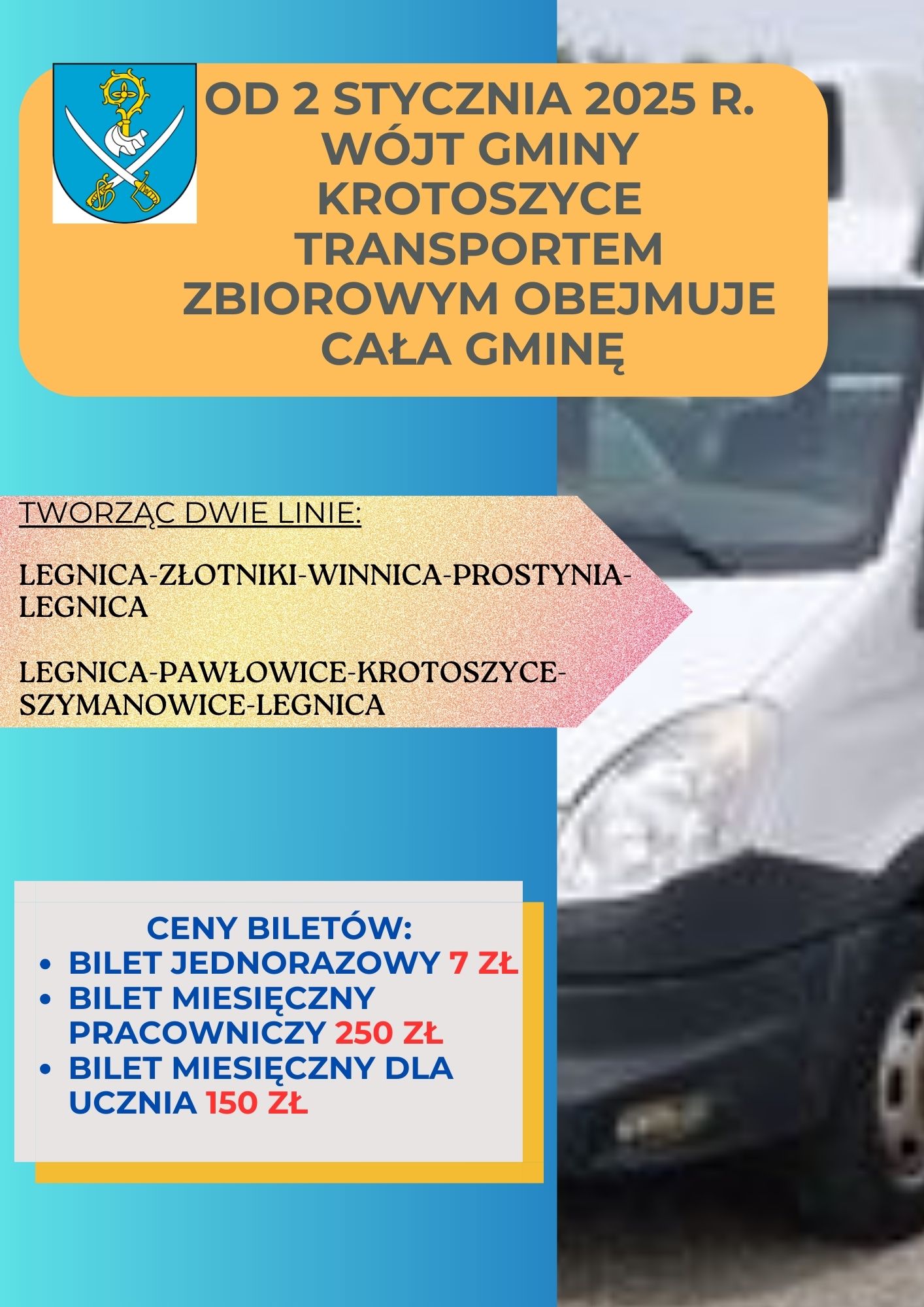 transport zbiorowy 2025